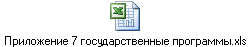 Приложение 7 государственные программы.xls
