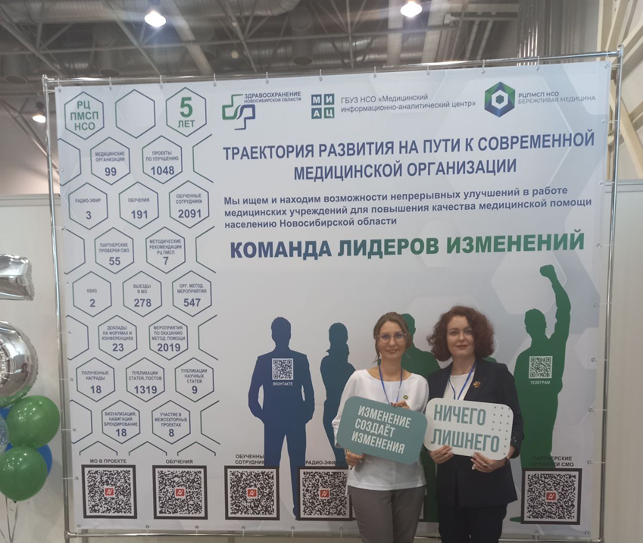 Кировчане представили опыт бережливых технологий на медицинском форуме в Новосибирске