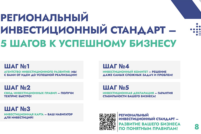 Агентство инвестразвития Кировской области сопровождает 70 проектов