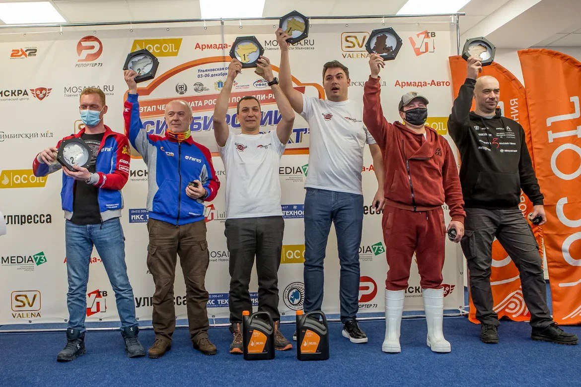 Кировский пилот взял золото на чемпионате России по ралли-рейдам
