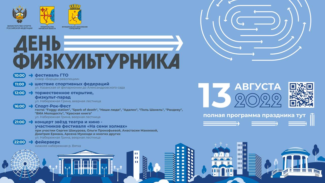 В Кировской области отметят День физкультурника – 2022