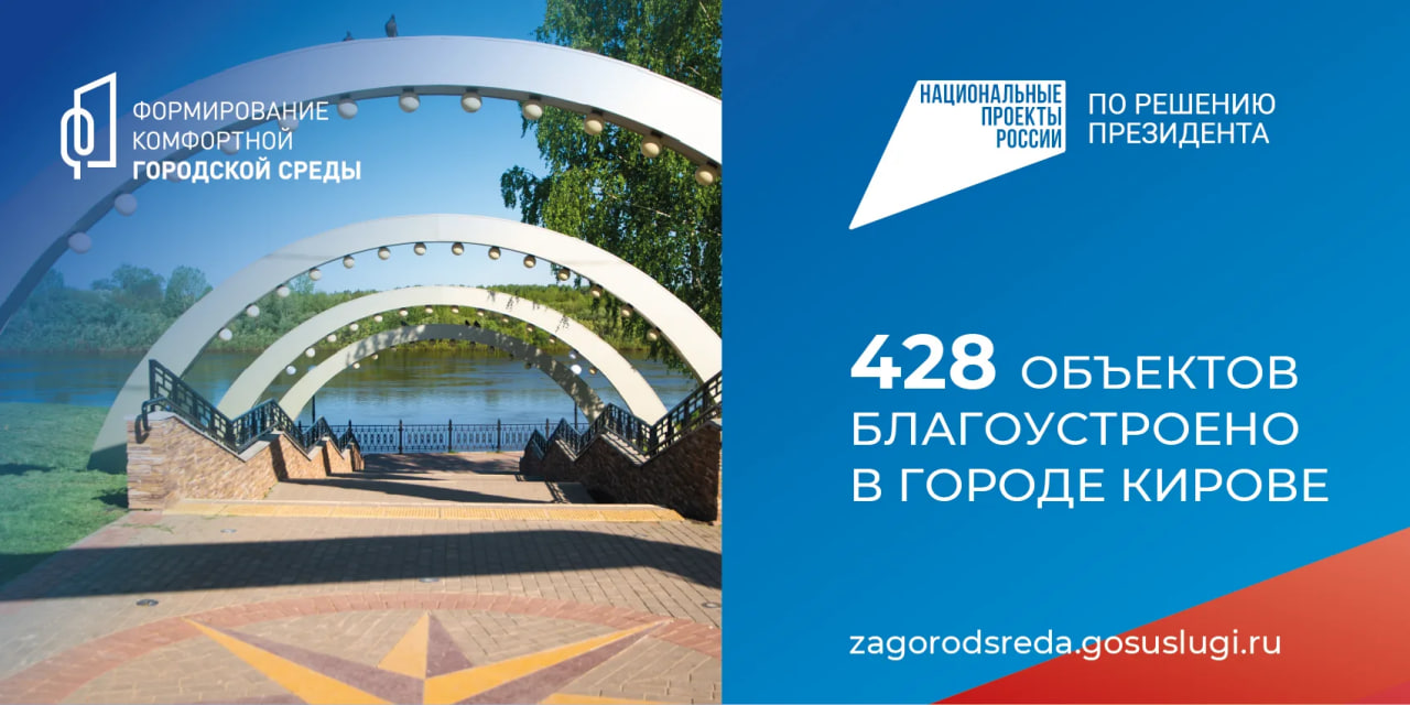Жители Кировской области выберут 60 территорий для благоустройства