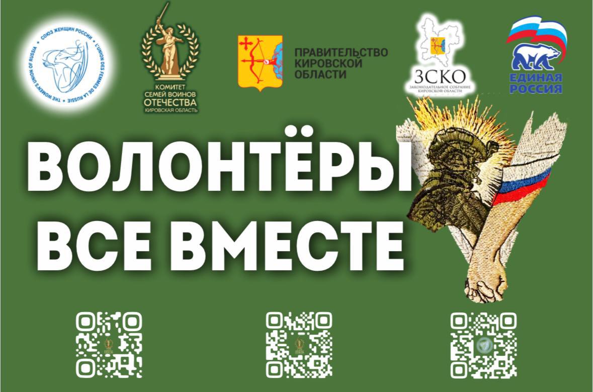 В Кирове и Белой Холунице пройдет форум «Волонтеры все вместе!»