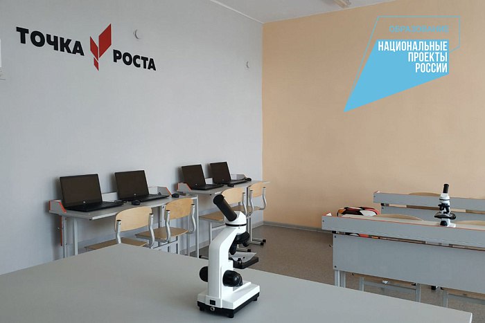 В 2024 году в Кировской области открыты 72 новые «Точки роста»
