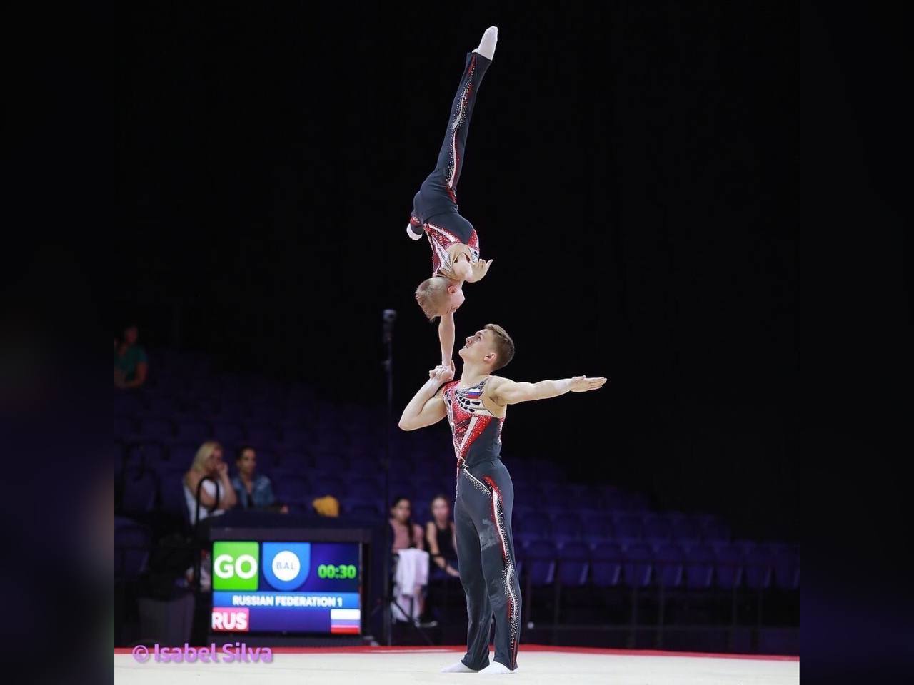 Кировские спортсмены выступят в составе сборной РФ на Чемпионате России по спортивной акробатике