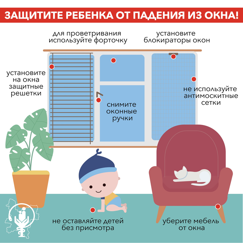 С начала года кировские медики спасли семерых детей, выпавших из окон квартир