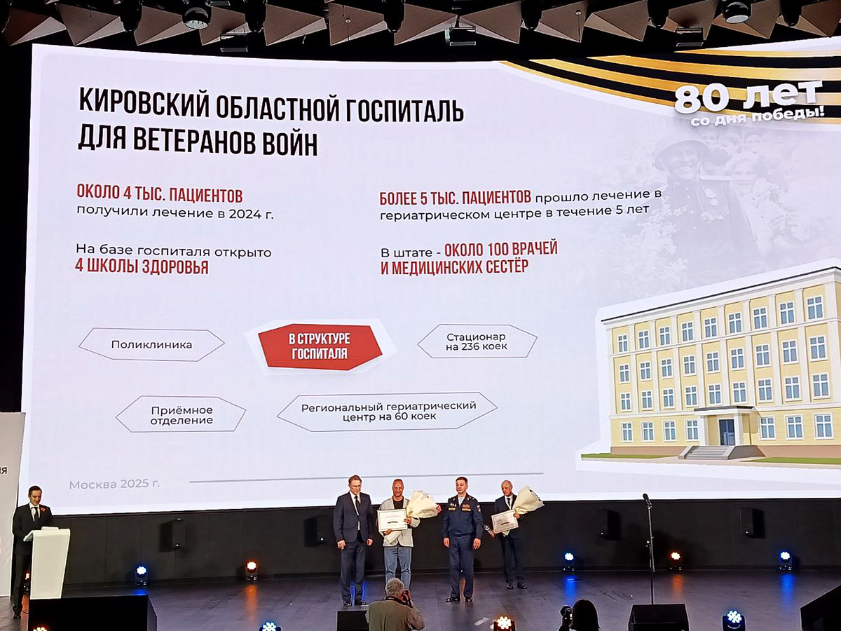 Кировский госпиталь для ветеранов войн стал призером всероссийского конкурса