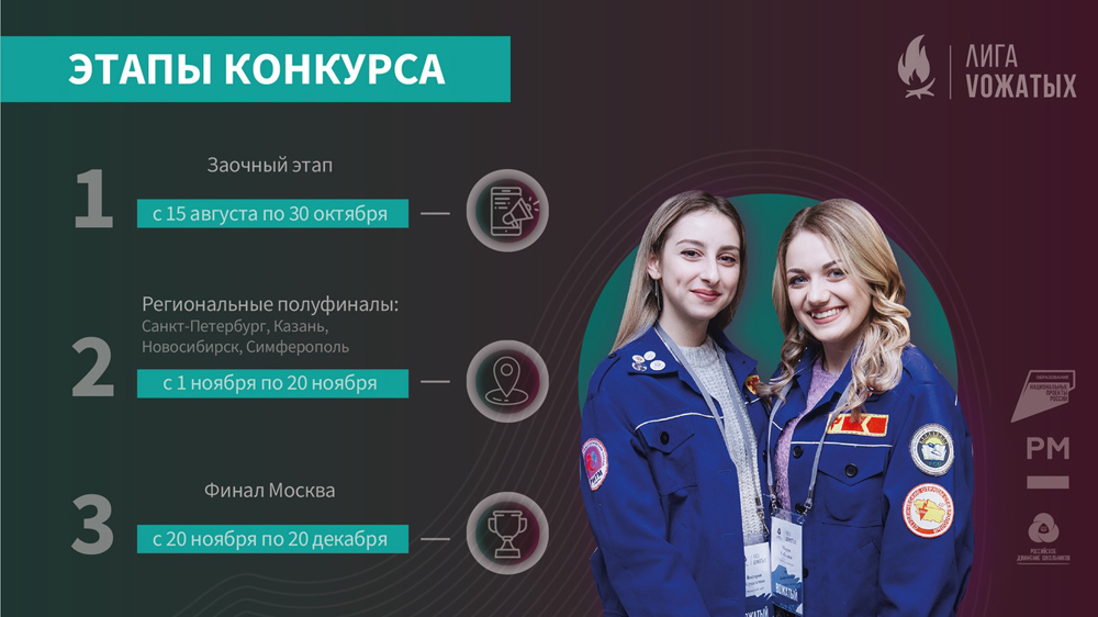 Кировчане станут участниками всероссийского конкурса «Лига вожатых»