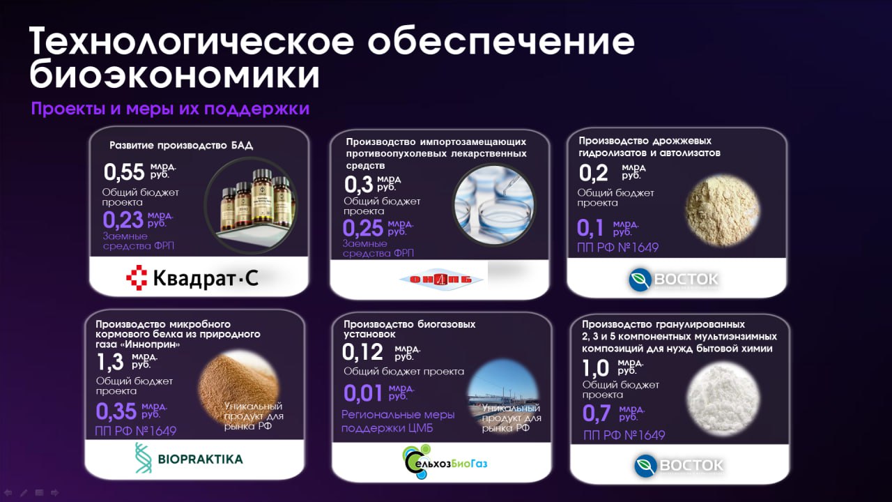 Кировская область стала модельным регионом в сфере биоэкономики