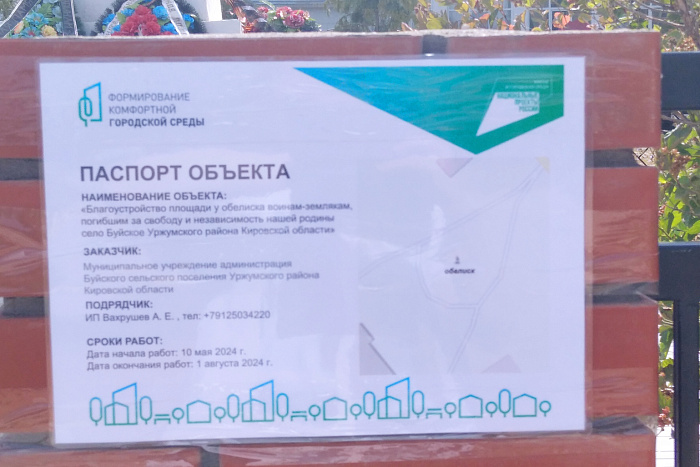 В Уржумском районе благоустроили площадь у обелиска воинам-землякам