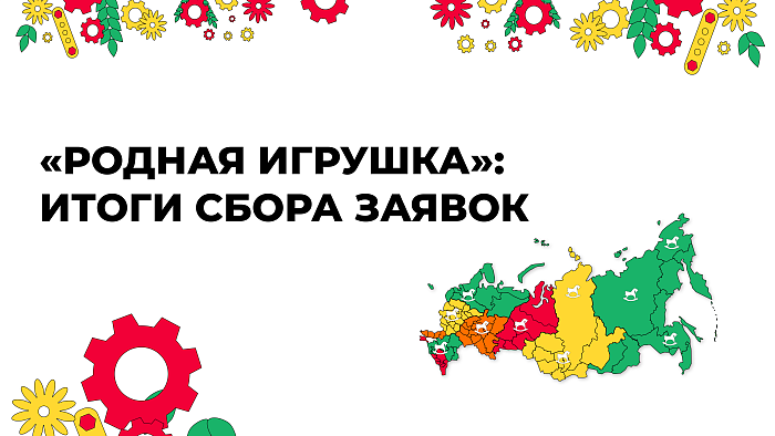 Проекты кировчан представлены на конкурс «Родная игрушка»