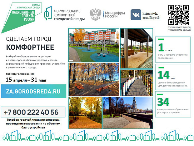 Осталась неделя, чтобы проголосовать за благоустройство своего города или села