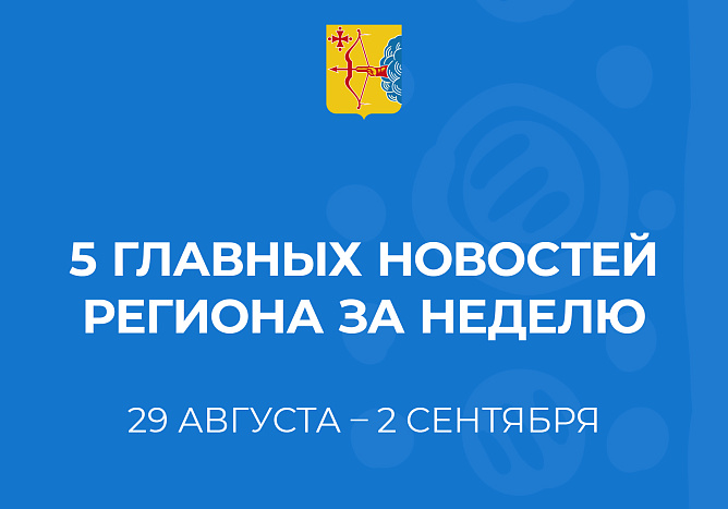 Главные события недели 