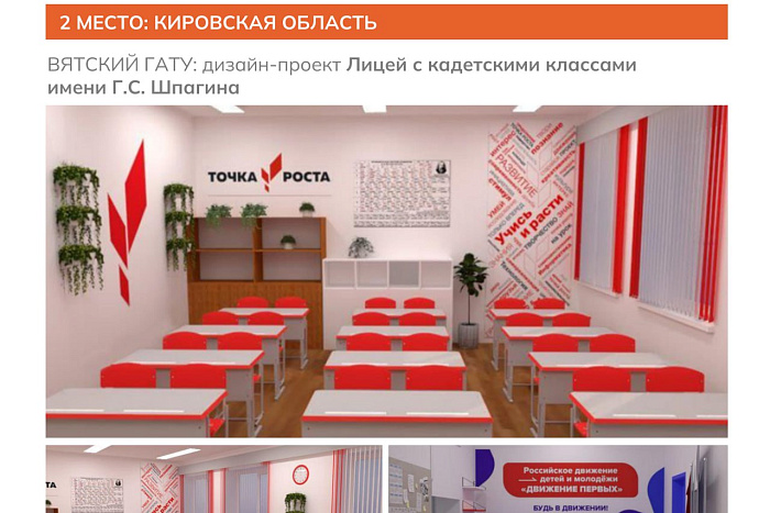 Дизайн-проекты школ Кировской области заняли второе место в конкурсе «Школа мечты»