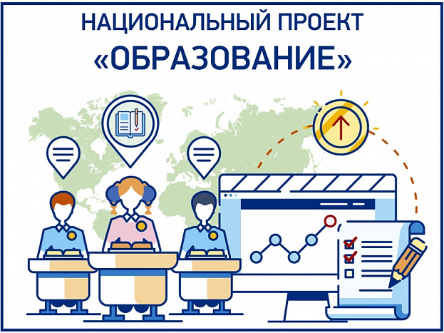 Кировская область успешно прошла отбор в рамках нацпроекта «Образование»