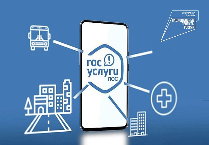 Кировская область вошла в топ-10 регионов по работе на Платформе обратной связи