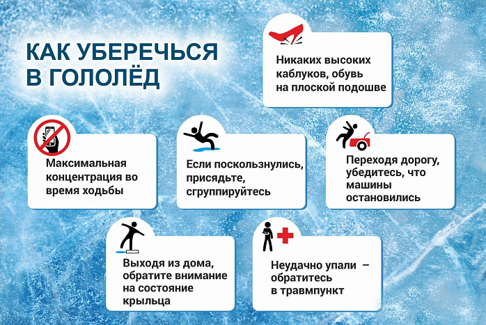 Кировский врач-ортопед: основная причина зимнего травматизма – в банальной спешке