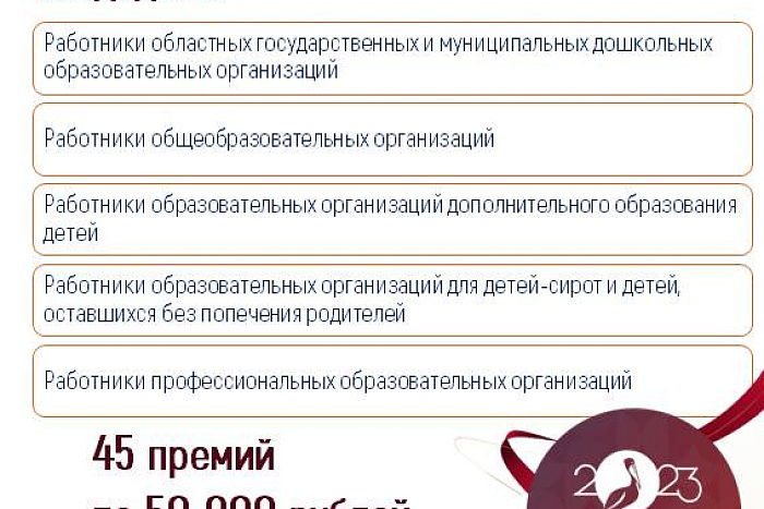 В Кировской области учреждены премии губернатора и правительства региона для педагогов
