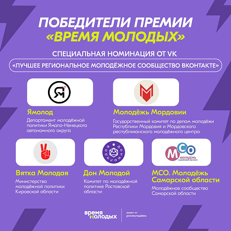 Кировская область в числе лидеров по информированию молодежи 