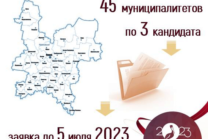 В Кировской области учреждены премии губернатора и правительства региона для педагогов