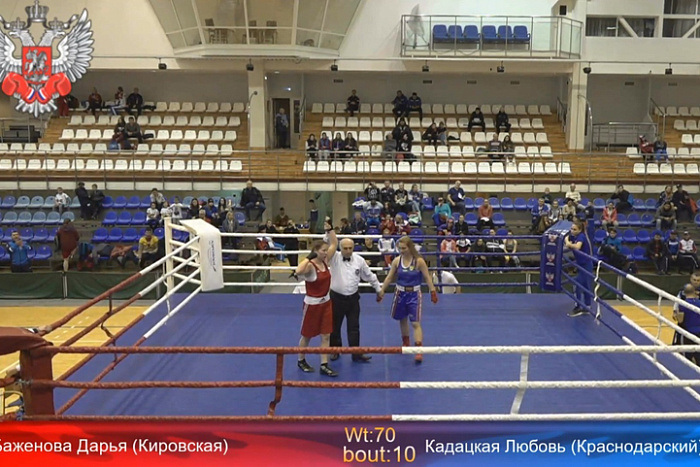 Кировские спортсмены стали победителями нескольких соревнований
