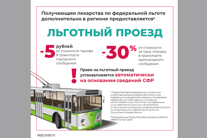 Минздрав напоминает: до 1 октября есть возможность вернуть право на федеральную льготу