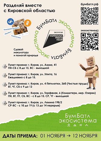 В Кировской области продолжается Всероссийская акция по сбору макулатуры «БумБатл»