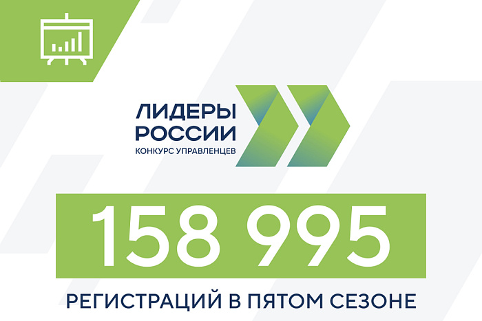 Конкурс «Лидеры России» собрал миллион заявок 