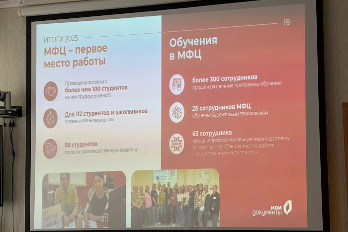 Общественная палата Кировской области поддержала инициативы развития МФЦ
