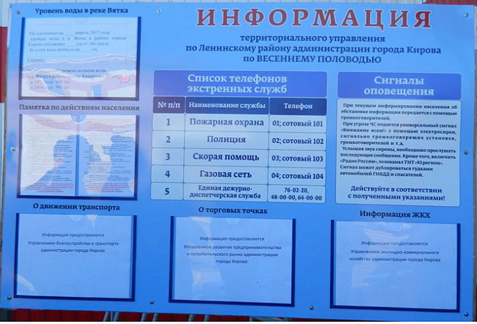 Проверена готовность Кирова к половодью