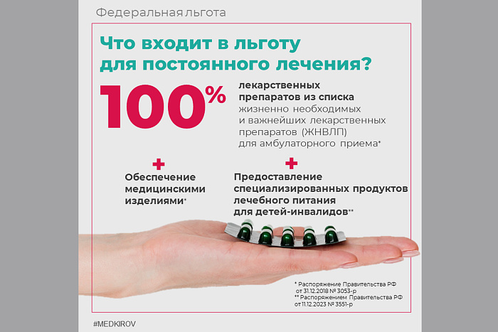 Минздрав напоминает: до 1 октября есть возможность вернуть право на федеральную льготу