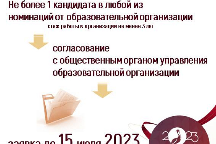В Кировской области учреждены премии губернатора и правительства региона для педагогов