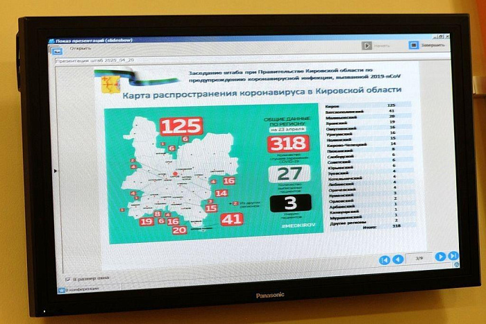 Показатель заболеваемости коронавирусом в Кировской области ниже, чем в среднем по стране